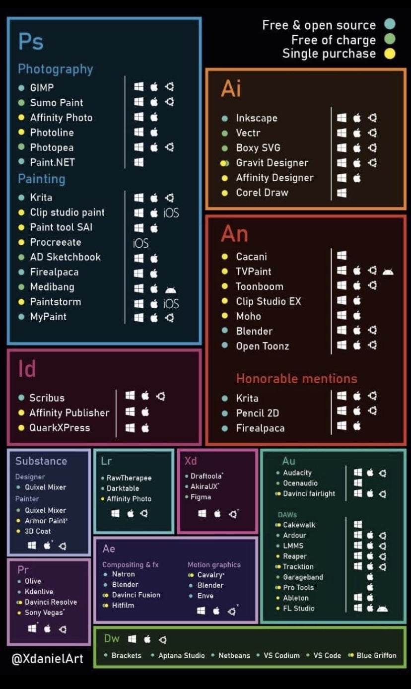 alternative adobe